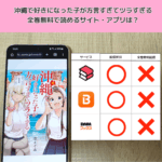 沖縄で好きになった子が方言すぎてツラすぎる(沖ツラ)の漫画を全巻無料で読むには？お得に読めるアプリやサイトを紹介